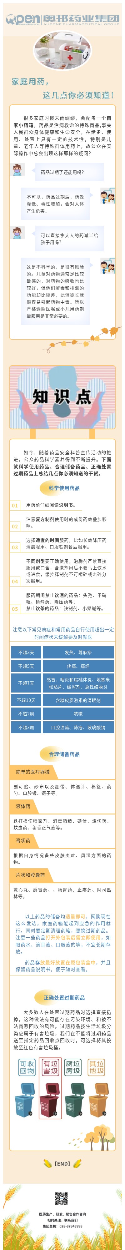 家庭備藥，這幾點(diǎn)你必須知道！.jpg